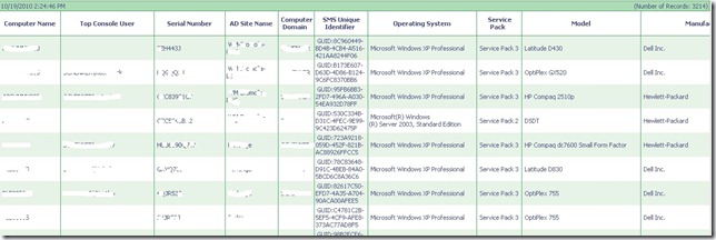 ASset information