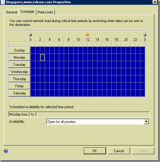image thumb1 #SCCM / #Configmgr 2012 configure Address Replication and Control the network Load