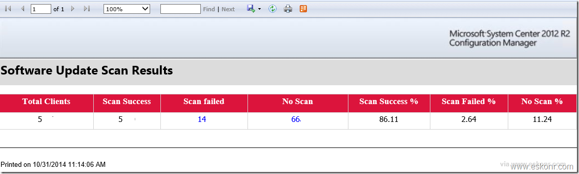 image thumb8 SCCM Configmgr 2012 Report Get the Status of Software Update Scan results