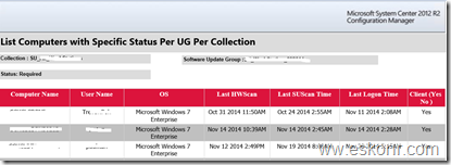 image thumb8 SCCM Configmgr 2012 SSRS Report Overall Compliance Per Update Group Per Collection will help to troubleshoot the clients