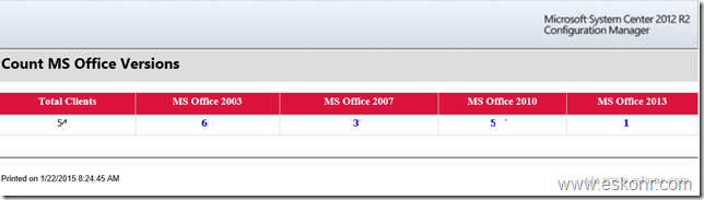 SCCM Configmgr 2012 SSRS Report Count MS Office Versions – All about ...